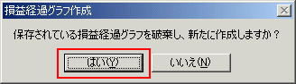 225オプションソフト 損益経過グラフ表示 24