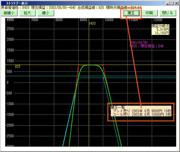 225オプションソフト マイストラテジー 建玉表示 31