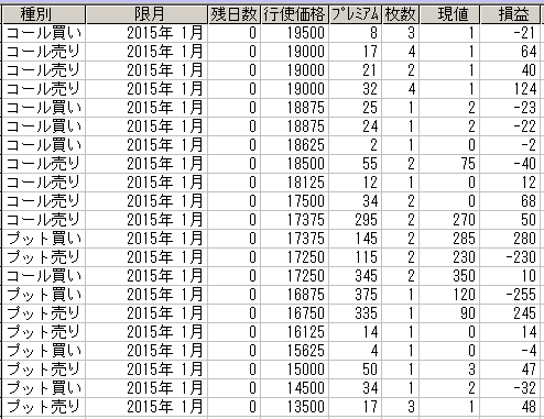 225IvVQl[@2015N1