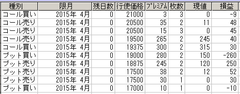 225IvVQl[@2015N4