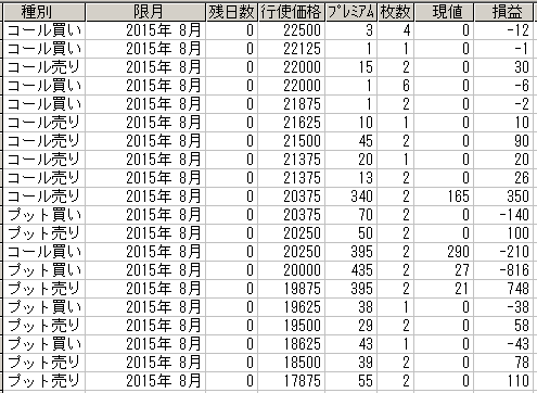 225IvVQl[@2015N8