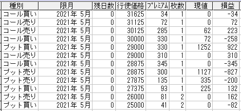 225IvVQl[@2021N5