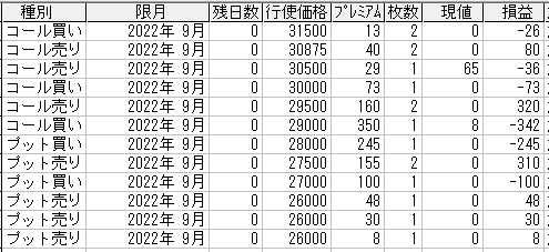 225IvVQl[@2022N9