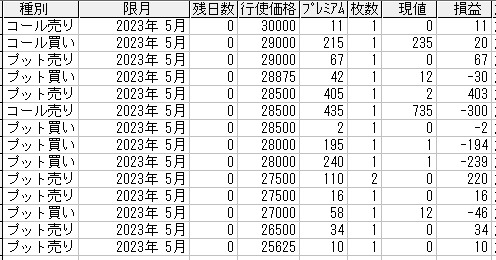 225IvVQl[@2023N5