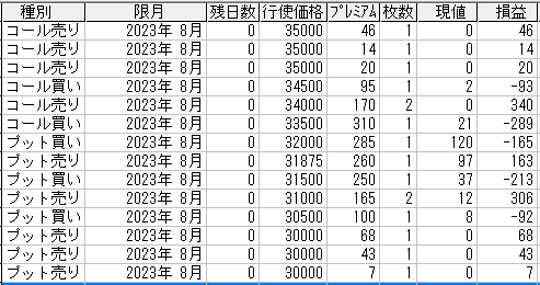 225IvVQl[@2023N8