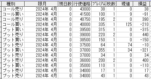 225IvVQl[@2024N4