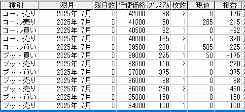 225IvVQl[@2025N7