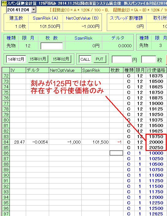 QQTIvV\tg@SPAN؋ZovỎ@2014.11.25ȍ~̑Ήɂ