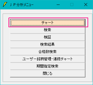 ＪＰ分析　チャートの表示