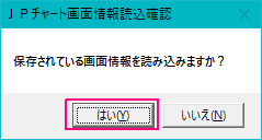 ＪＰ分析　チャートの表示