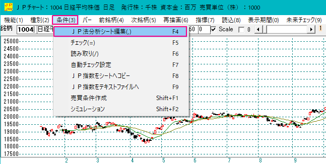 ＪＰ分析　シートについて