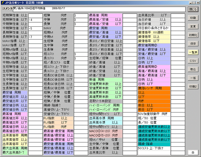 \tgpW@PO7@쐬@\̎giiój\tguio@̓\tgv̎gW