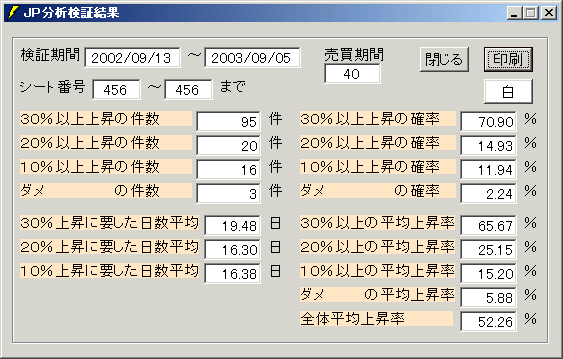 ioV[g؂iiój-2-