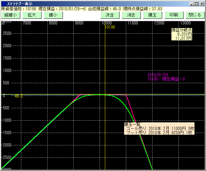 \tgpW@PSW@Qrp͈̔͗\ziiój