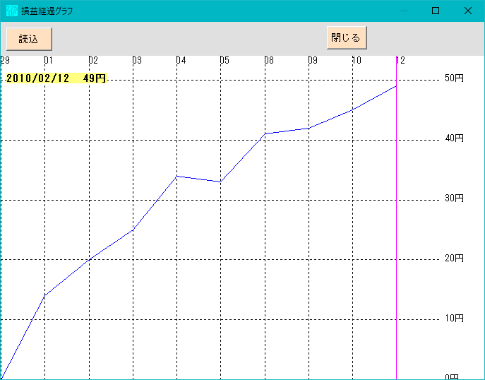 \tgpW@PSW@Qrp͈̔͗\ziiój