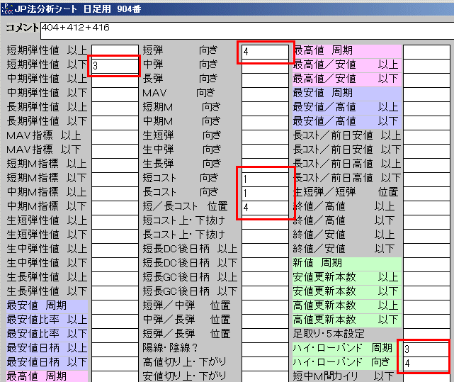 \tgpW@PTS@Srp͈̔͗\zi敨VOOO@iój