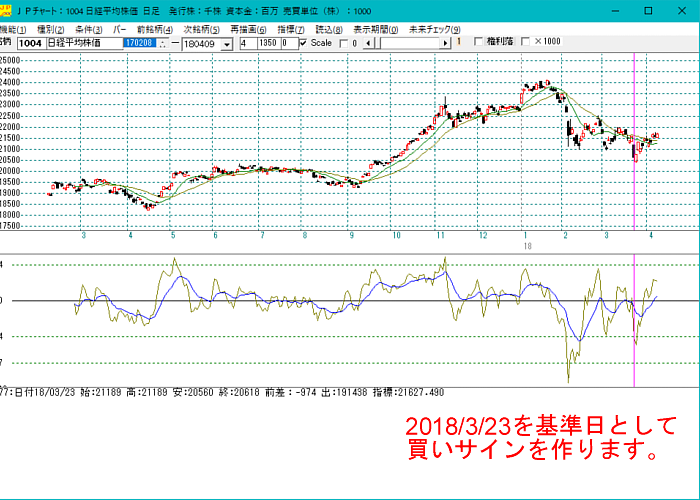 쐬@\goϏɔTC\iiój@̓\tguio@̓\tgv̎gyWsOE|Cg@z