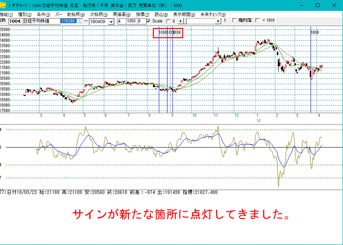 쐬@\goϏɔTC\iiój@̓\tguio@̓\tgv̎gyWsOE|Cg@z