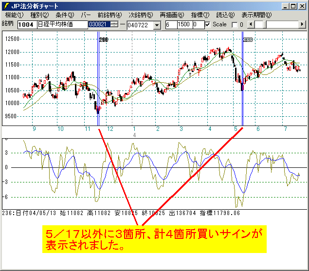 쐬@\goϏɔTC\iiój|V|