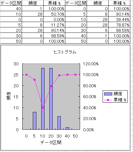 底にこだわらず、下がっている途中で仕掛ける(JP分析)株式分析ソフト「JP法株価分析ソフト」の使い方【ジャンピング・ポイント株式投資法】8