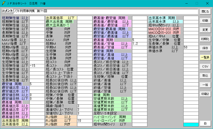 底にこだわらず、下がっている途中で仕掛ける(JP分析)株式分析ソフト「JP法株価分析ソフト」の使い方【ジャンピング・ポイント株式投資法