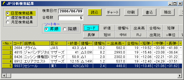 TOE|TE|POE|QOE|RÕ͕io[i}io@iPXj@iój̓\tguio@̓\tgv̎gyWsOE|Cg@zT