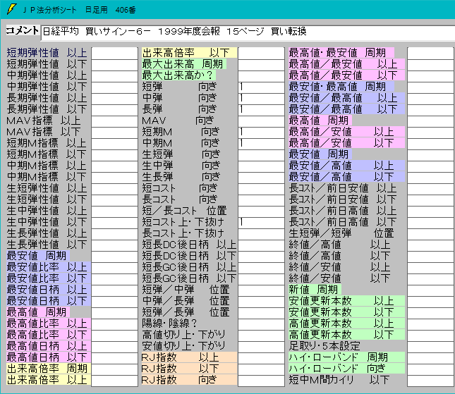 1999Nx|蓊@EtƂȂ肤邩H||\tgpWRUV|