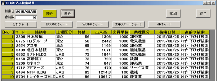 t蔃E낻딽]Ă悳Ȍ@@\tgpWRRX