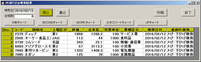 t蔃E낻딽]Ă悳Ȍ@@\tgpWRRX