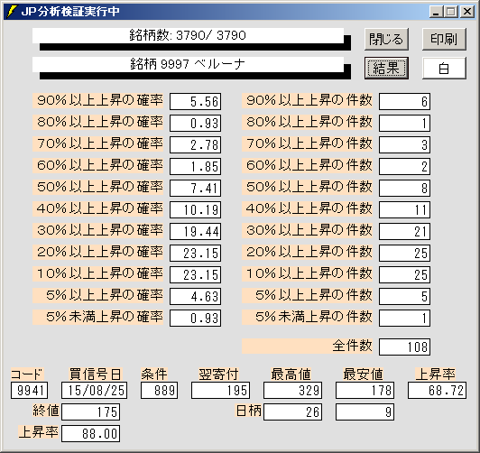 t蔃E낻딽]Ă悳Ȍ@@\tgpWRRX