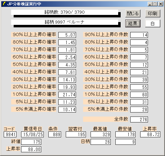 t蔃E낻딽]Ă悳Ȍ@@\tgpWRRX