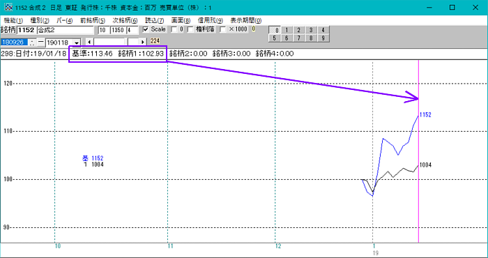 \tgpW@PSX@XWNOTẼV[givnqj́j