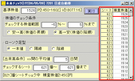 株価分析ソフト「JP分析」の新機能 未来チェック5