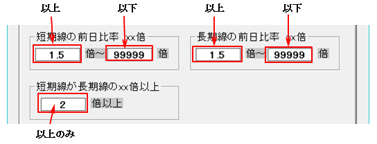 絞り込み検索「60.出来高移動平均」