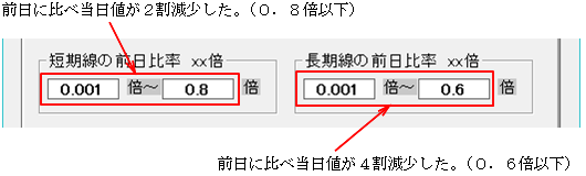 絞り込み検索「60.出来高移動平均」