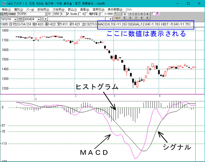 i荞݌uUSDl`bcv