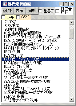 ͎@@i荞݌uTXDړϊԃJCv|Q|