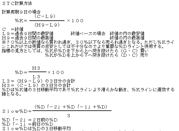 株式分析ソフト「JP法株価分析システム」 テクニカル指標12.ストキャスティクス(STC)