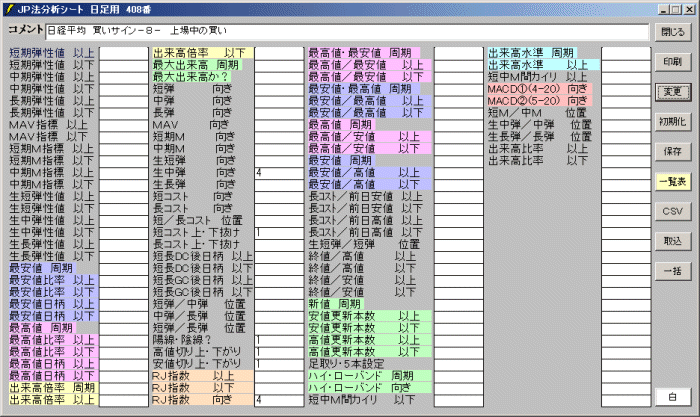 株式分析ソフト「JP分析」(ジャンピング・ポイント投資法)−6−