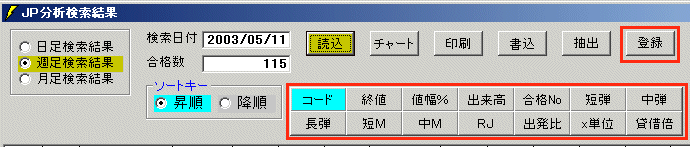 株式分析ソフト「JP分析」(ジャンピング・ポイント投資法)−9−