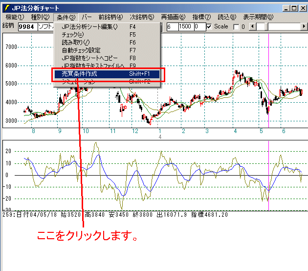 売買サイン作成機能